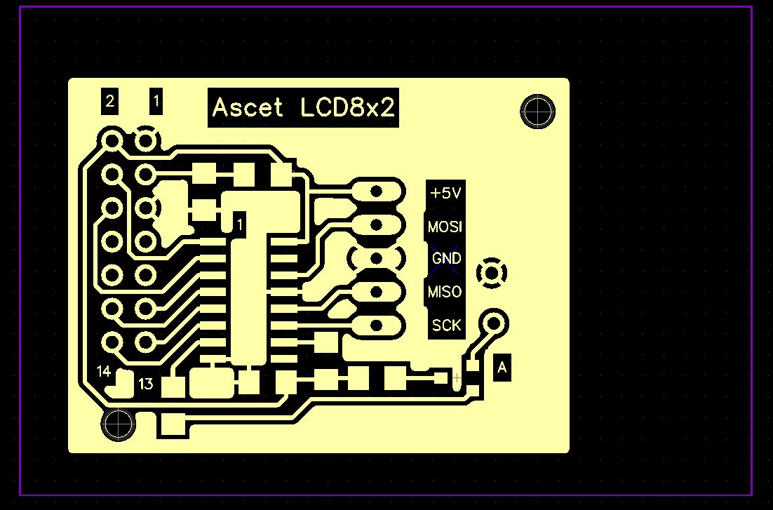 LCD_modul_8x2.jpeg