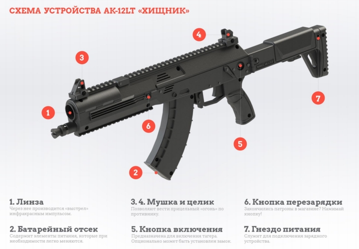 АК12 от LW.jpg