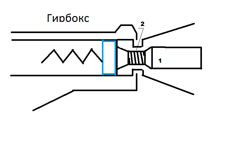 Sound_gearbox2.png